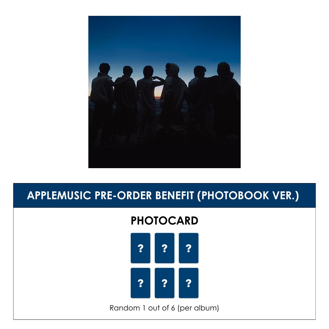 RIIZE 1ST ALBUM - ODYSSEY (PHOTOBOOK VER.) + APPLEMUSIC PHOTOCARD (PRE-ORDER)