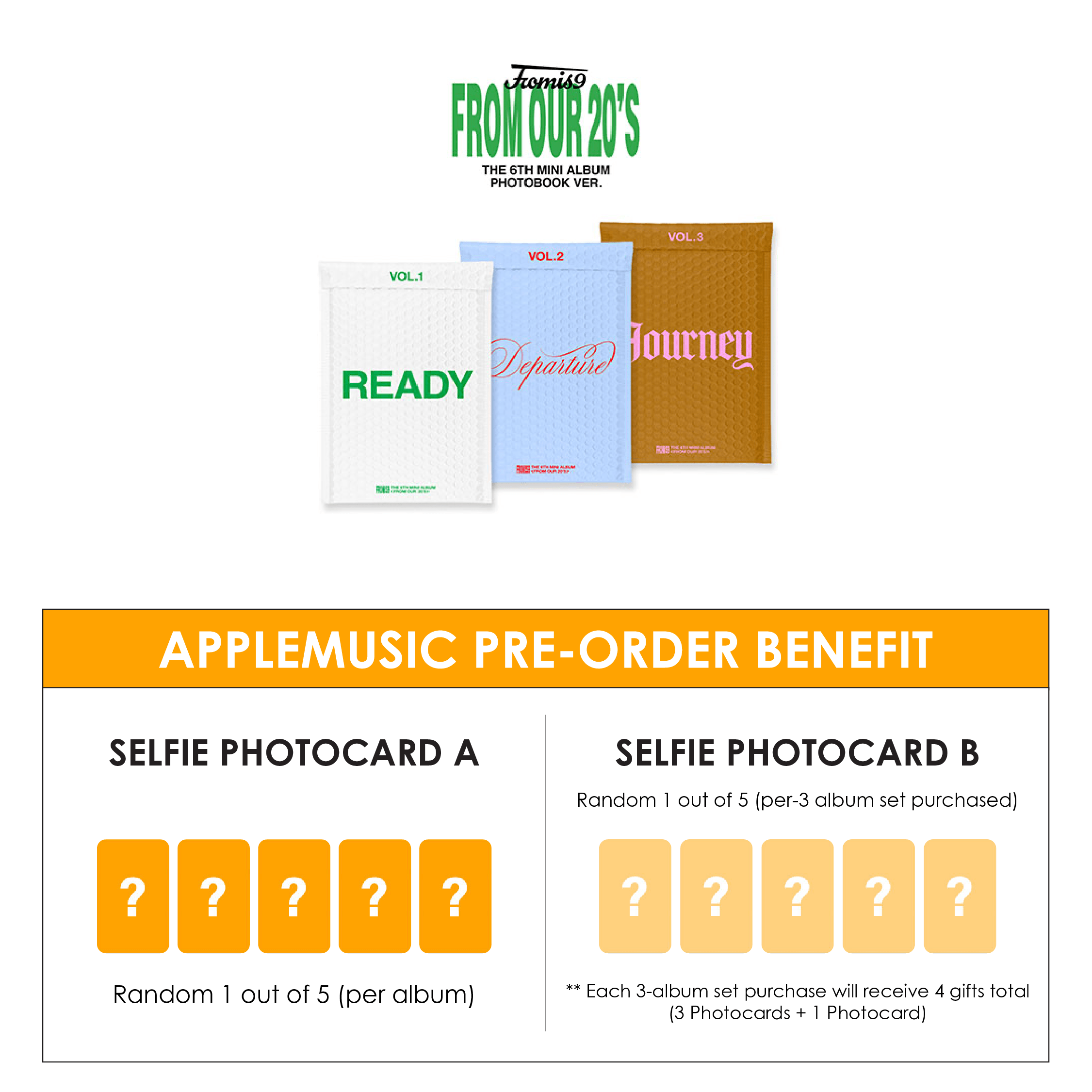 fromis_9 BIRTHDAY BOX コンプセット