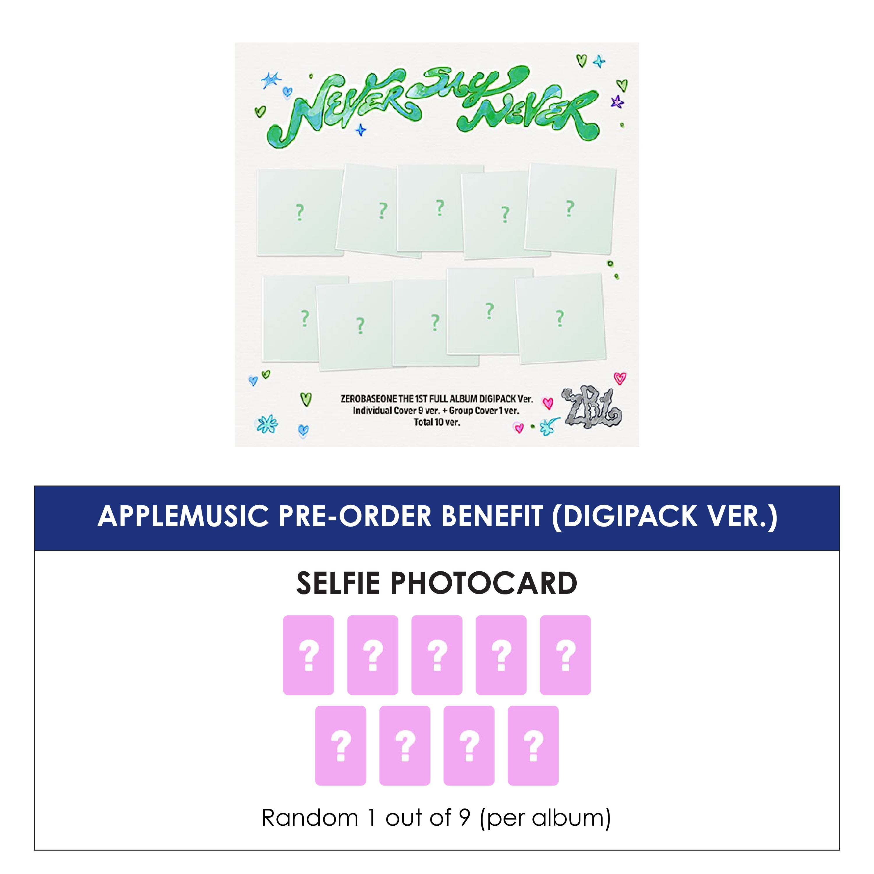 ZEROBASEONE 1ST ALBUM - NEVER SAY NEVER (DIGIPACK VER.) + APPLEMUSIC PHOTOCARD (PRE-ORDER)