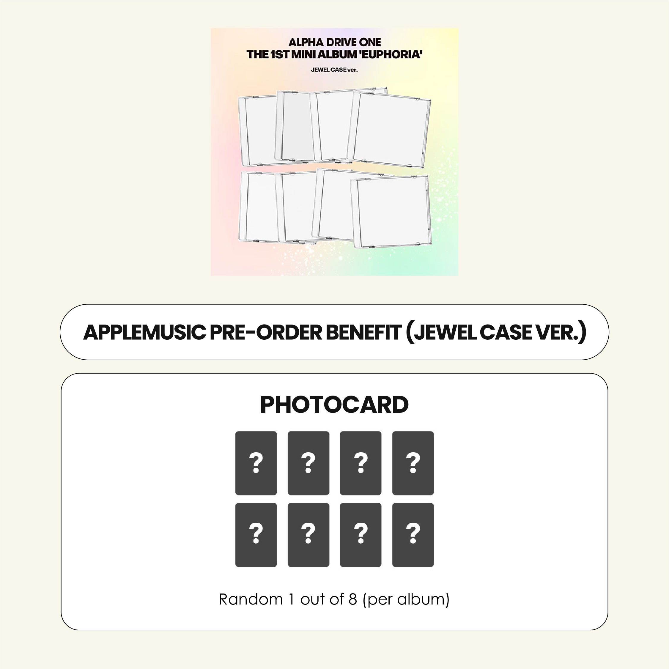 ALPHA DRIVE ONE 1ST MINI ALBUM - EUPHORIA (JEWEL CASE VER.) + APPLEMUSIC PHOTOCARD (PRE-ORDER)