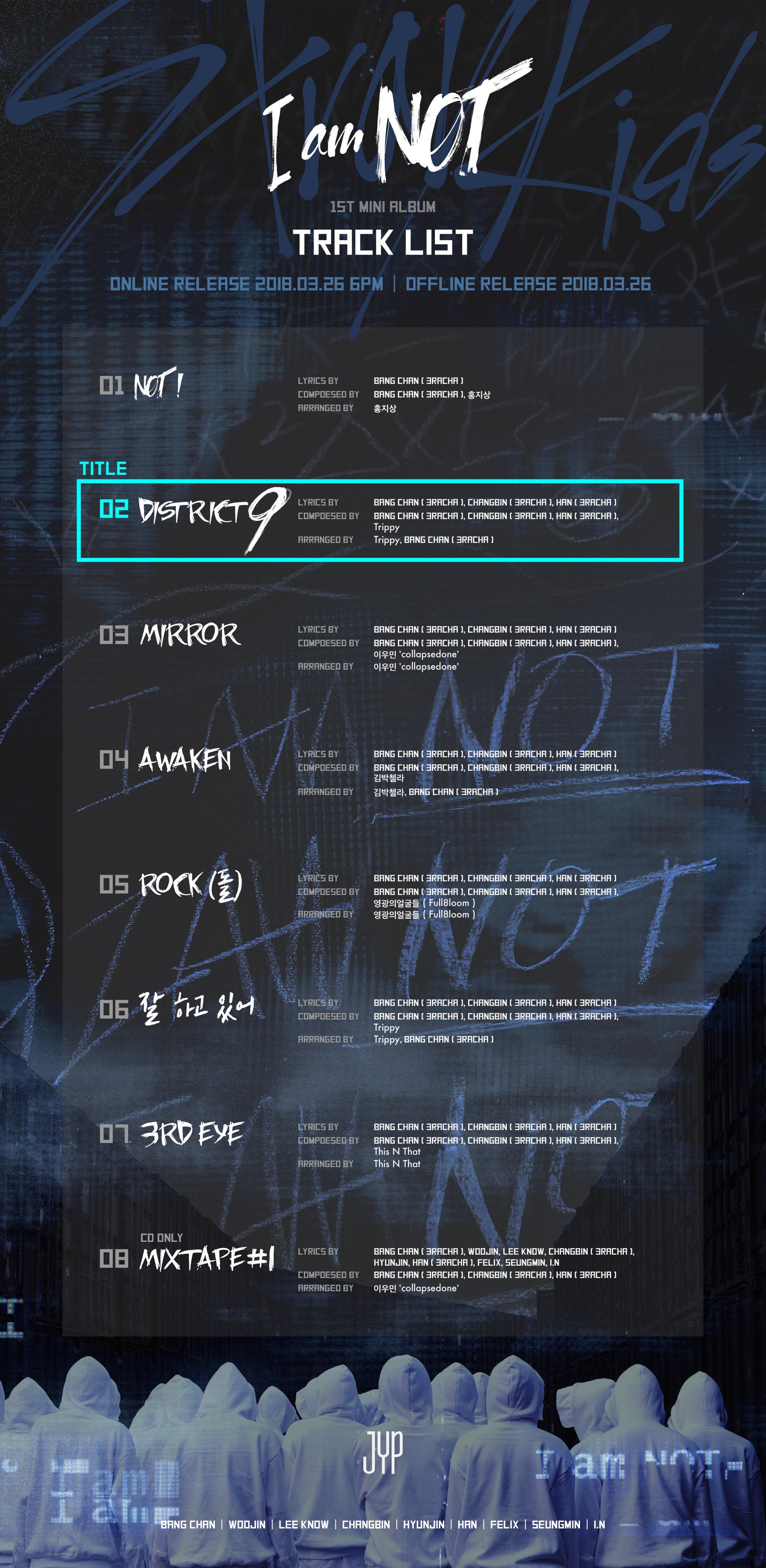 STRAY KIDS 1ST MINI ALBUM - I AM NOT