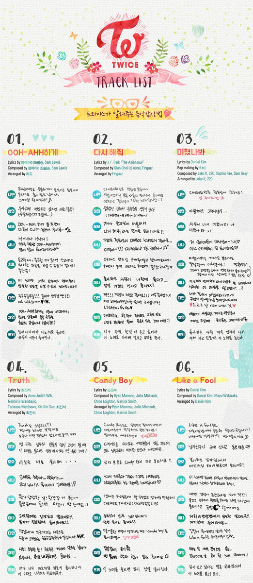 TWICE 1ST MINI ALBUM THE STORY BEGINS SubK Shop