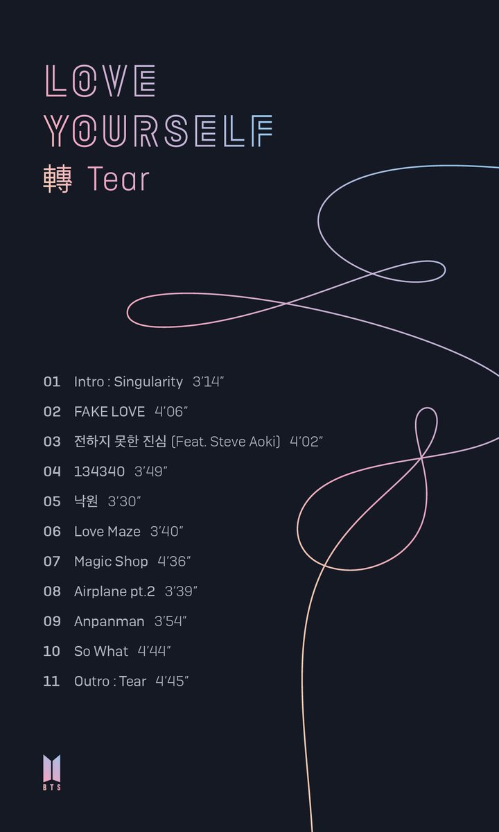 BTS 3RD FULL ALBUM - LOVE YOURSELF 轉 'TEAR'