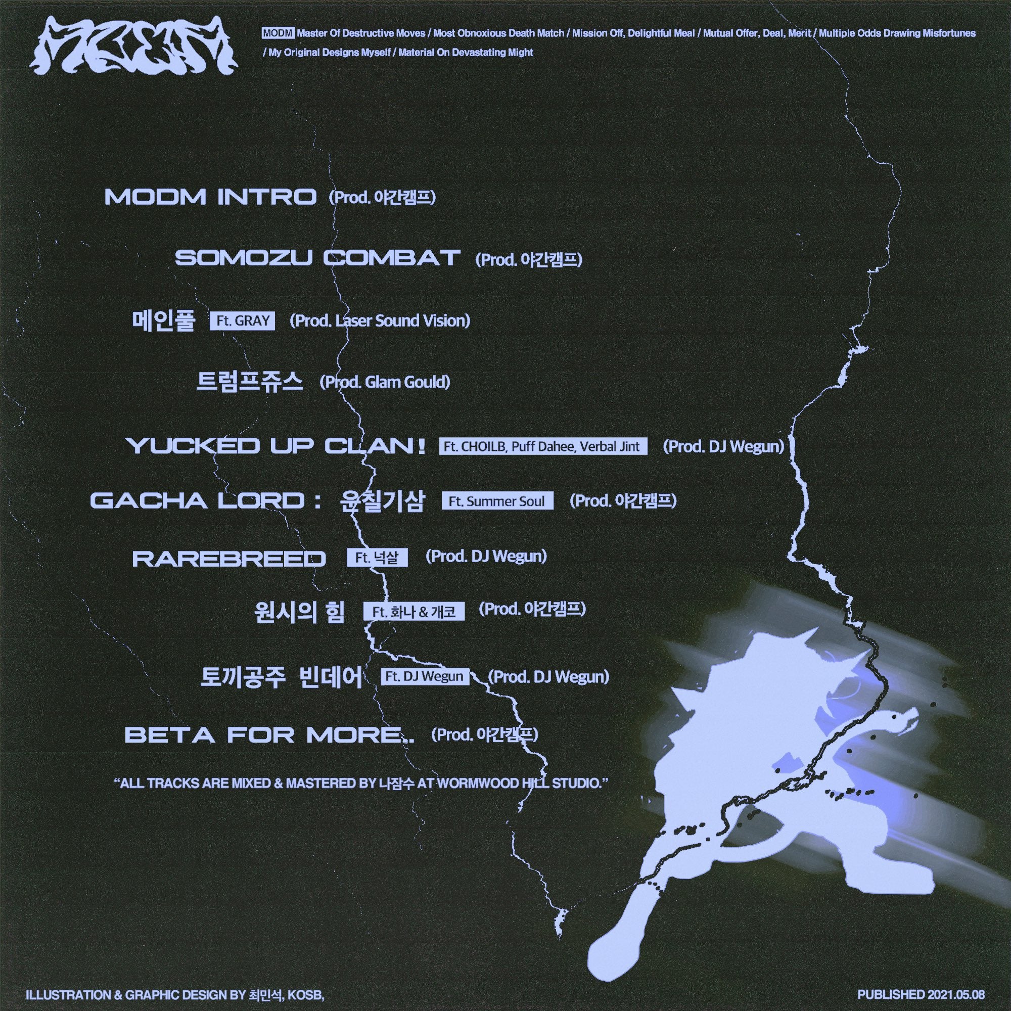 KHUNDI PANDA EP - MODM : ORIGINAL SAGA