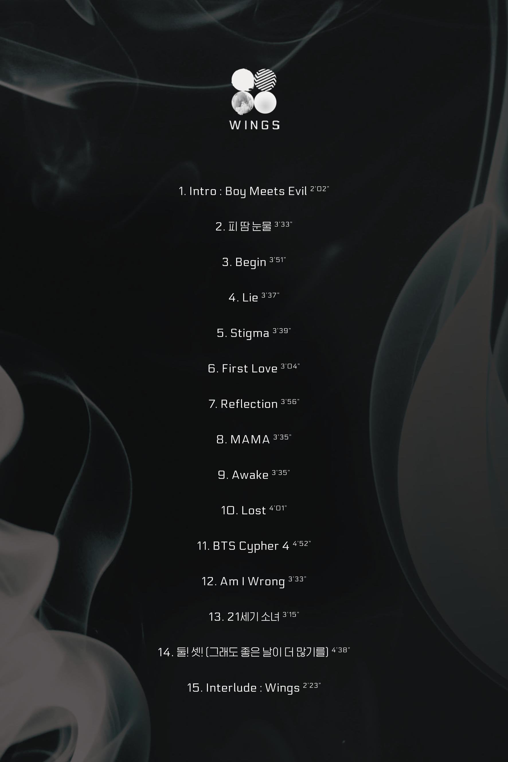 BTS 2ND FULL ALBUM - WINGS