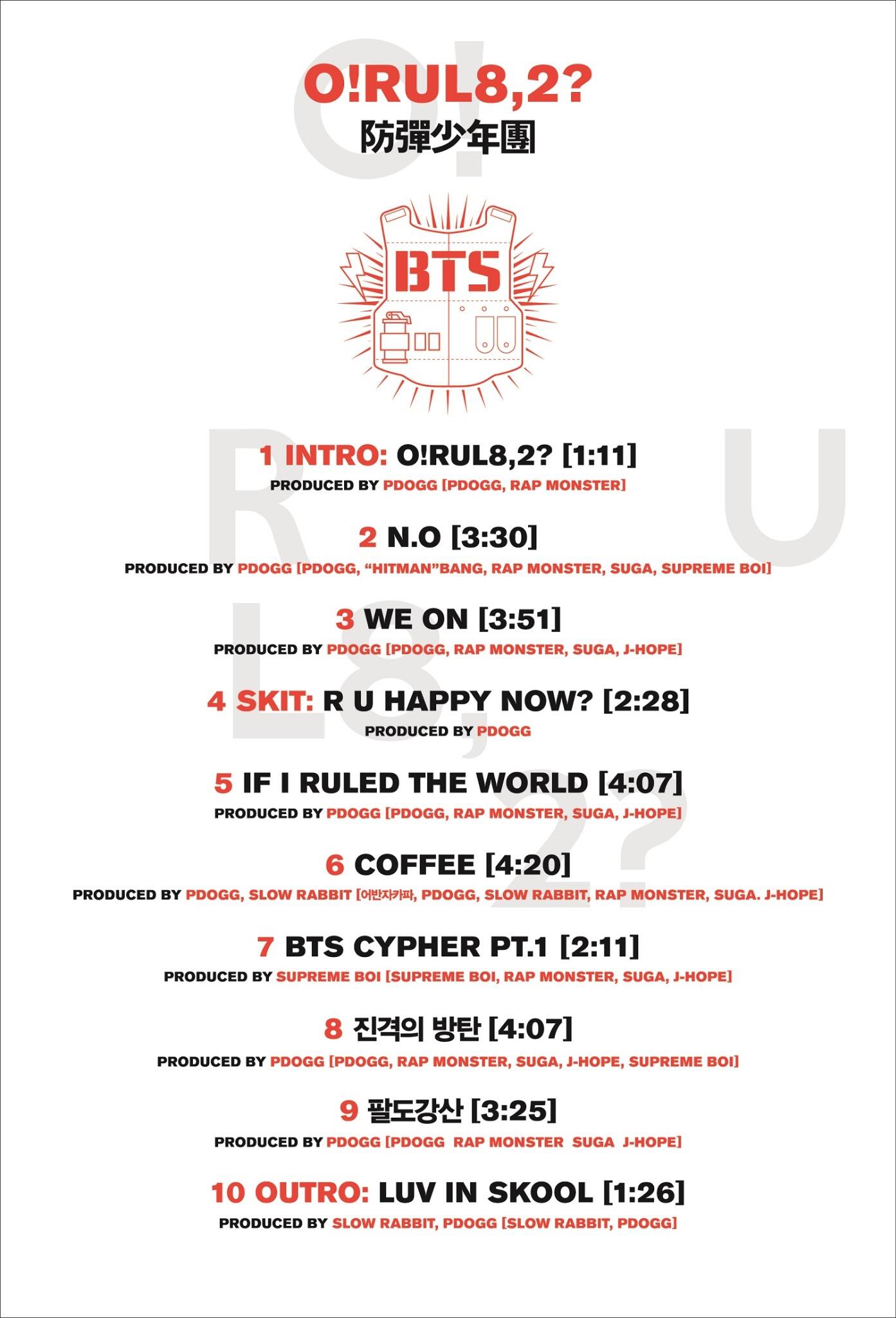 BTS 1ST MINI ALBUM - O!RUL8,2?