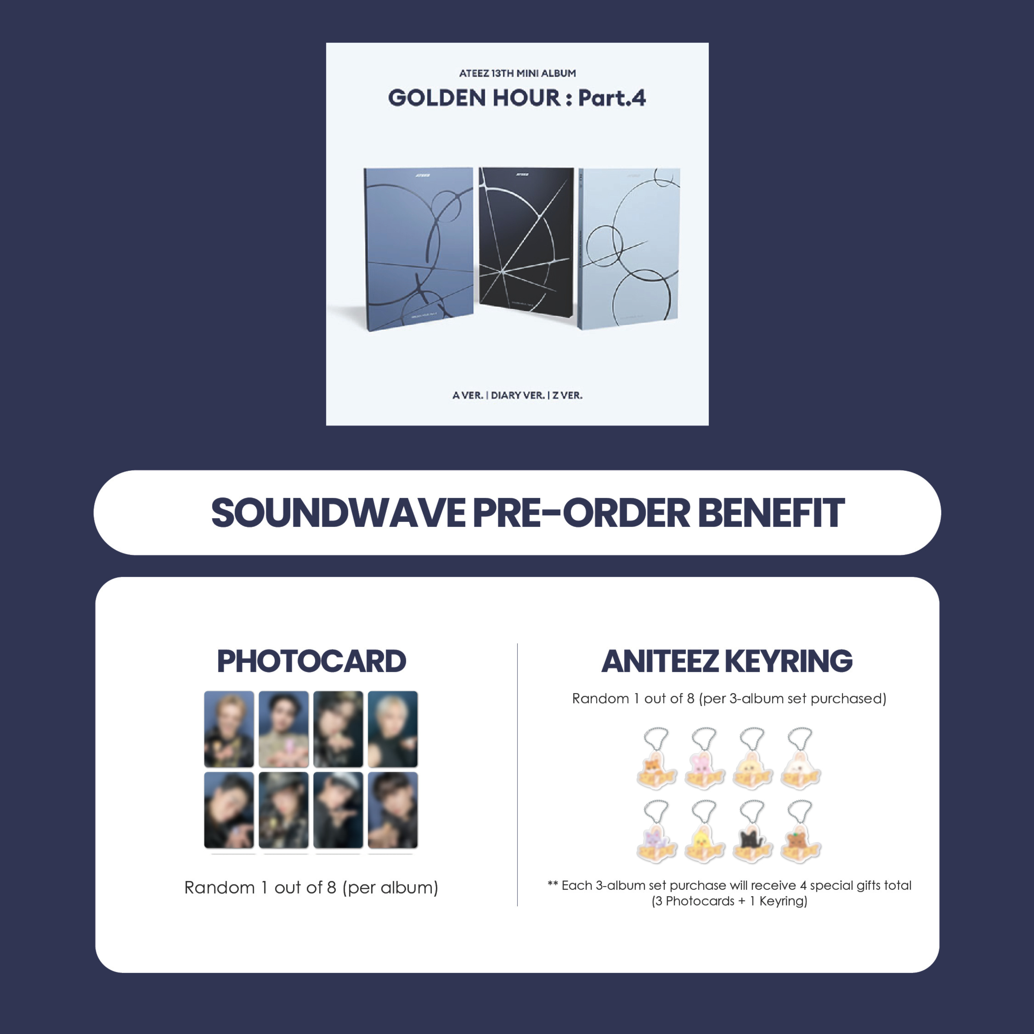 ATEEZ 13TH MINI ALBUM - GOLDEN HOUR : PART.4 (KOREA VER.) + SOUNDWAVE PHOTOCARD + KEYRING