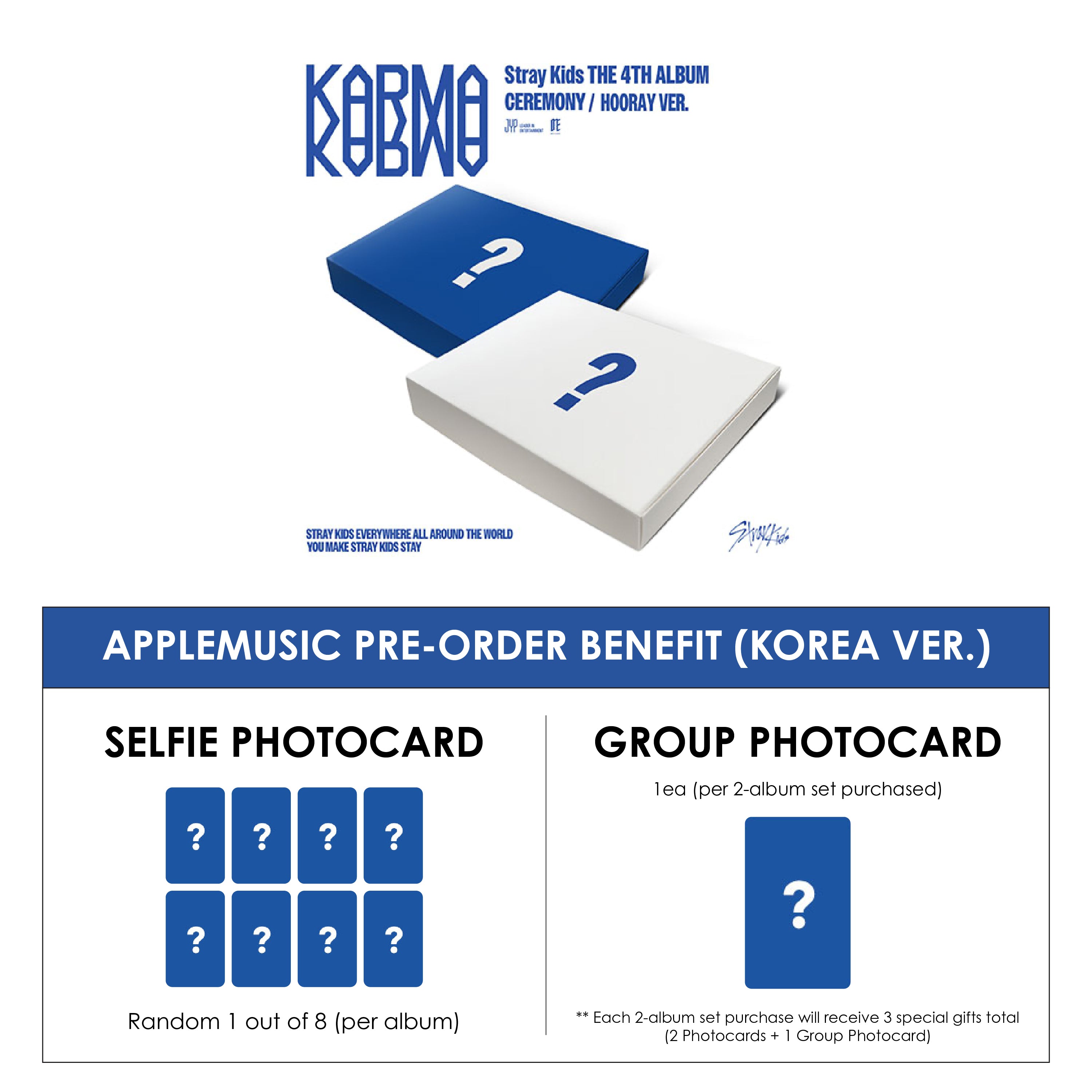 ALBUMS – Tagged 