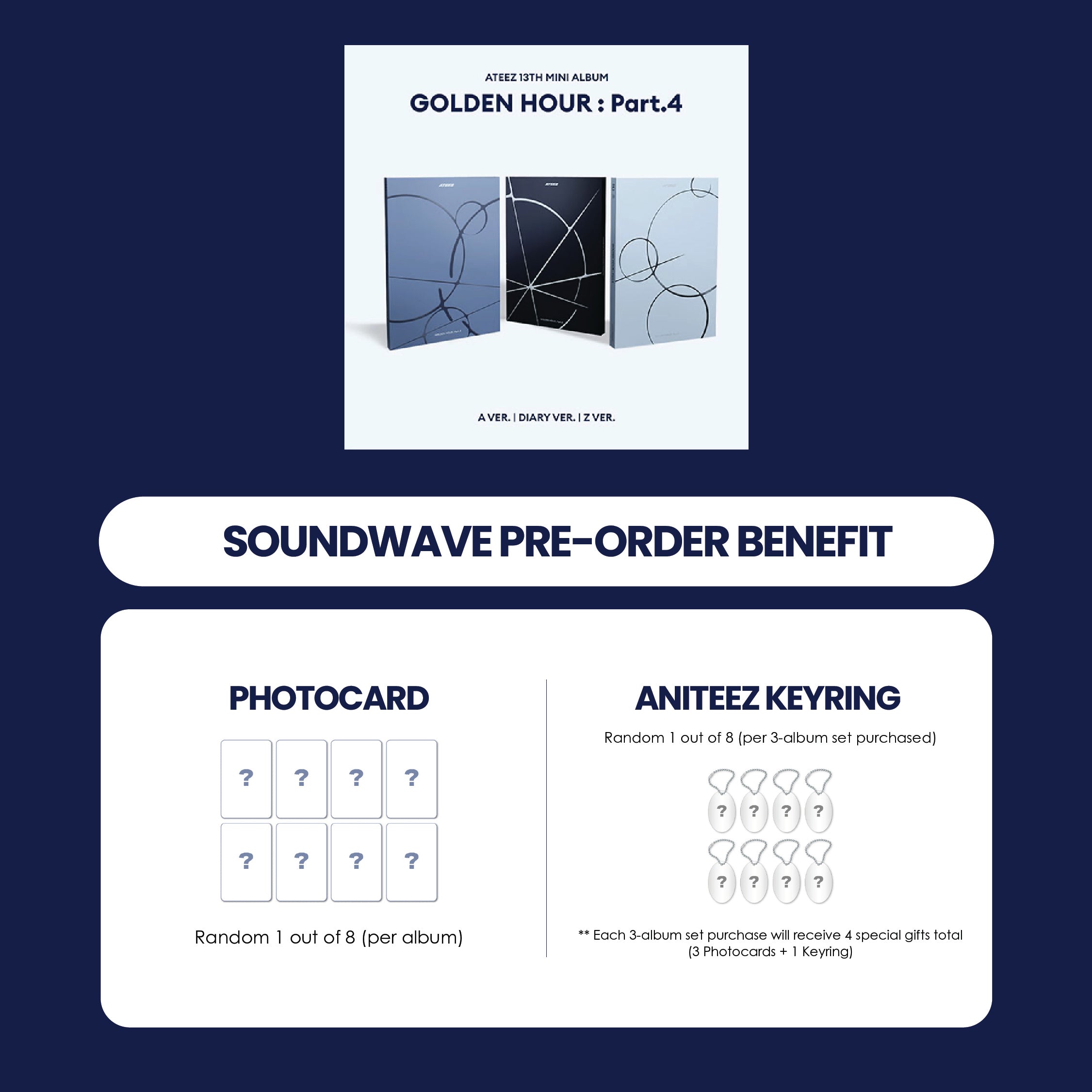 ATEEZ 13TH MINI ALBUM - GOLDEN HOUR : PART.4 (KOREA VER.) + SOUNDWAVE PHOTOCARD + KEYRING (PRE-ORDER)
