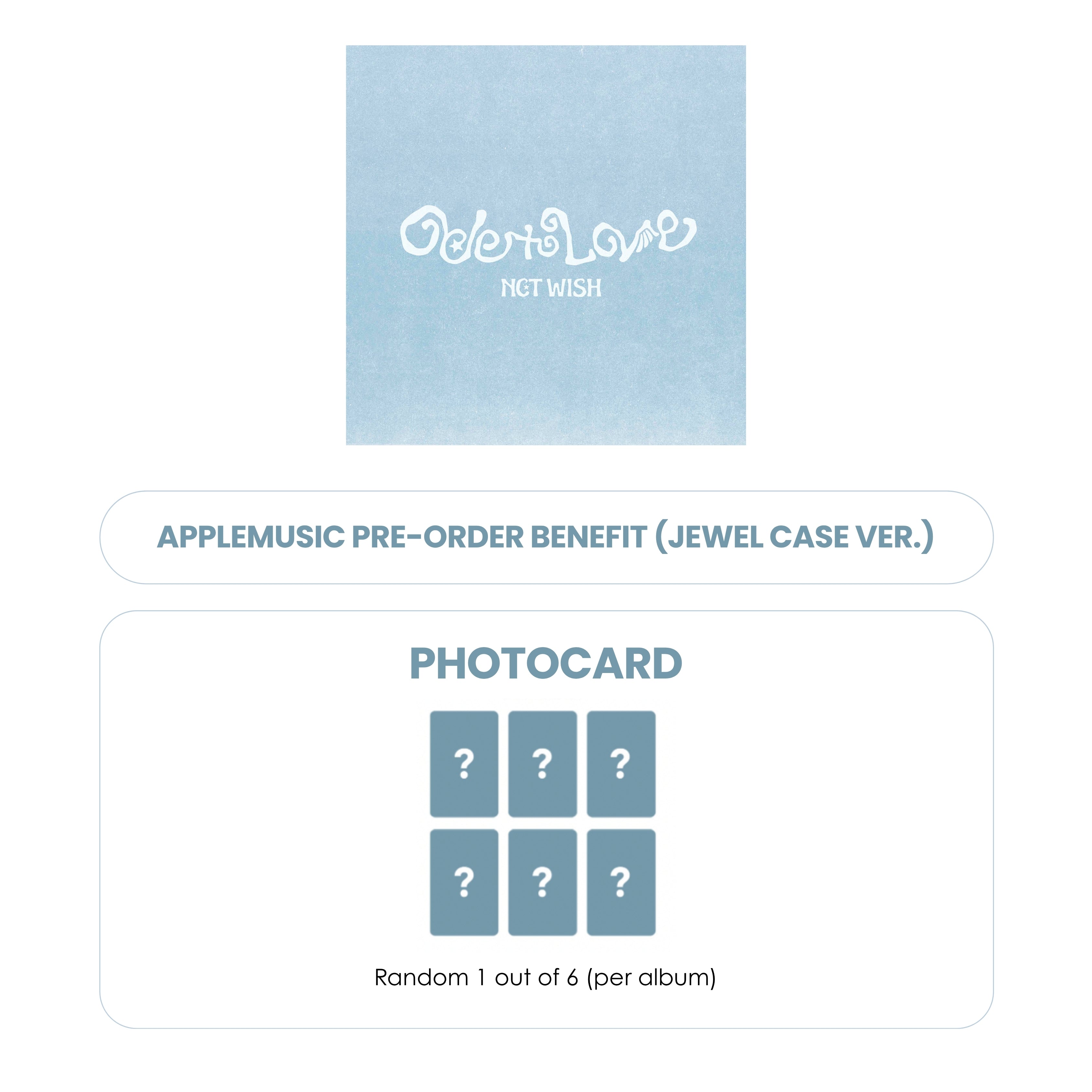 NCT WISH 1ST ALBUM - ODE TO LOVE (JEWEL CASE VER.) + APPLEMUSIC PHOTOCARD (PRE-ORDER)
