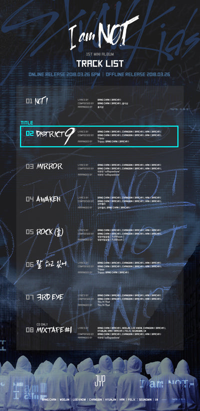 STRAY KIDS 1ST MINI ALBUM - I AM NOT