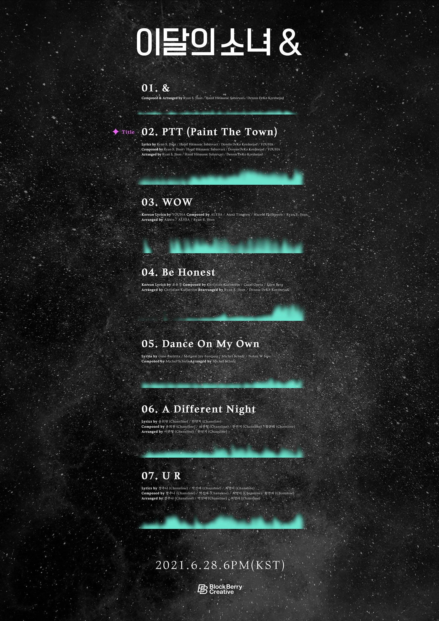 LOONA 4TH MINI ALBUM - &