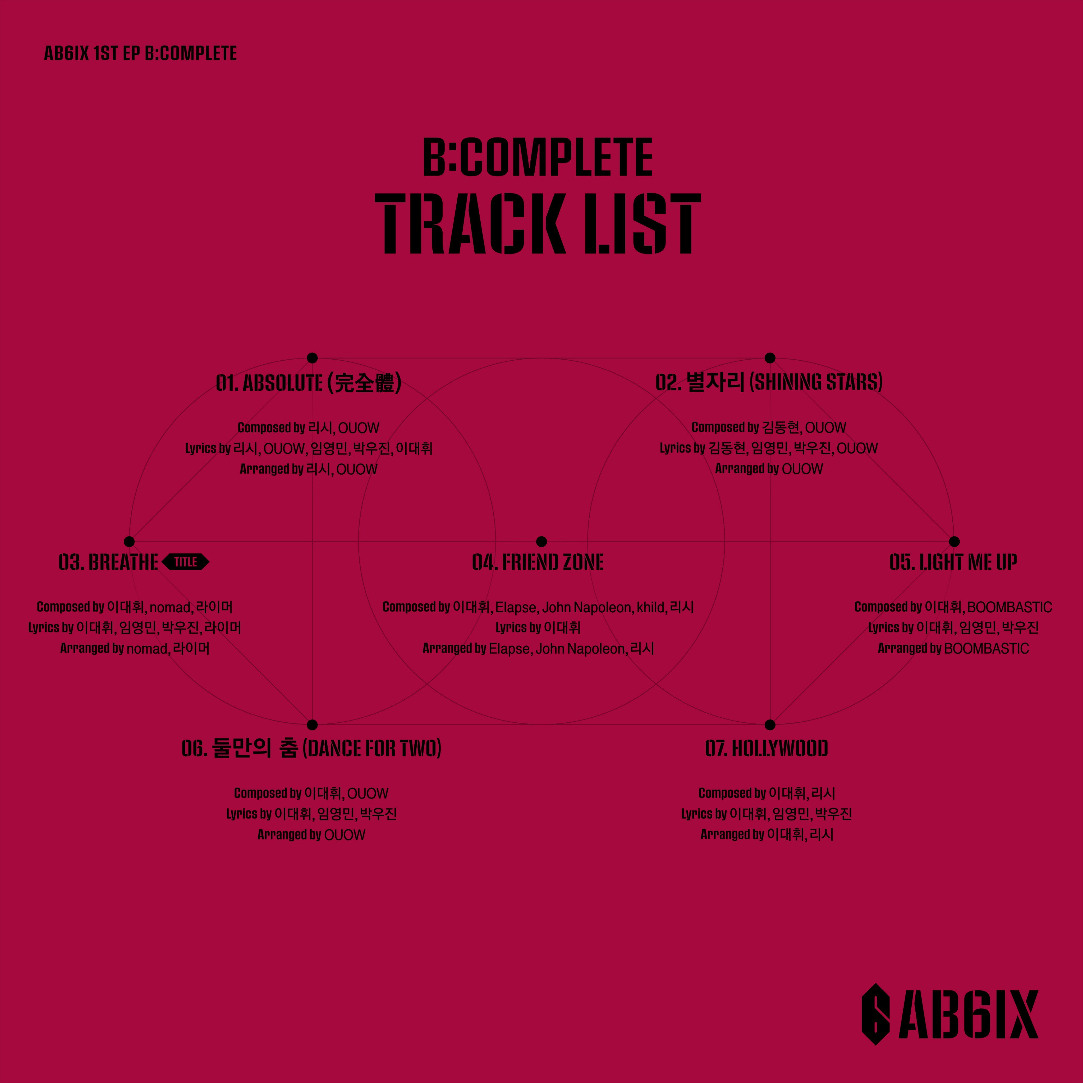 AB6IX 1ST EP - B:COMPLETE
