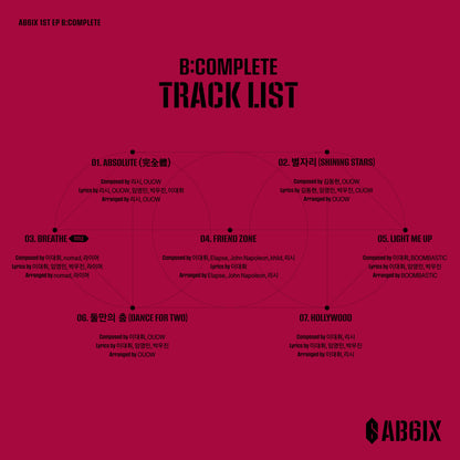 AB6IX 1ST EP - B:COMPLETE